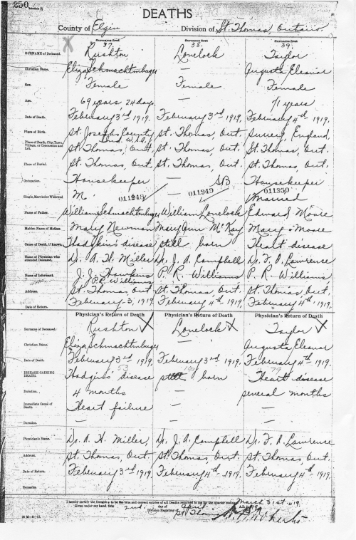 eliza schmachtenberger death record